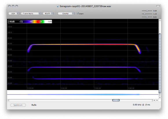 wavesurfer for mac